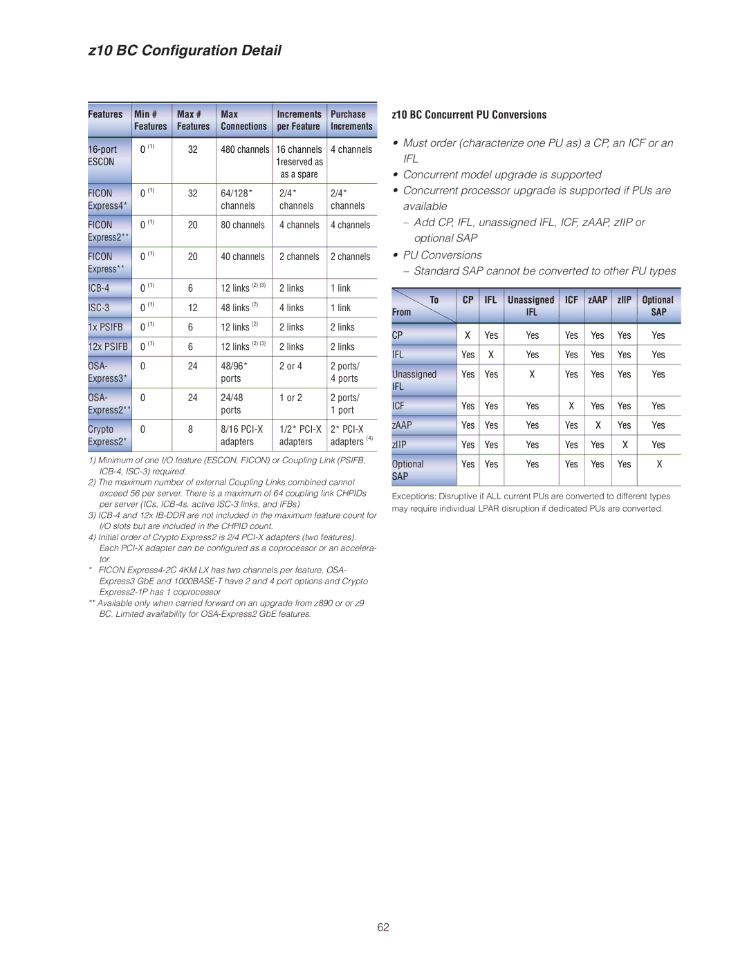 IBM manual Z10 BC Conﬁguration Detail, Z10 BC Concurrent PU Conversions 