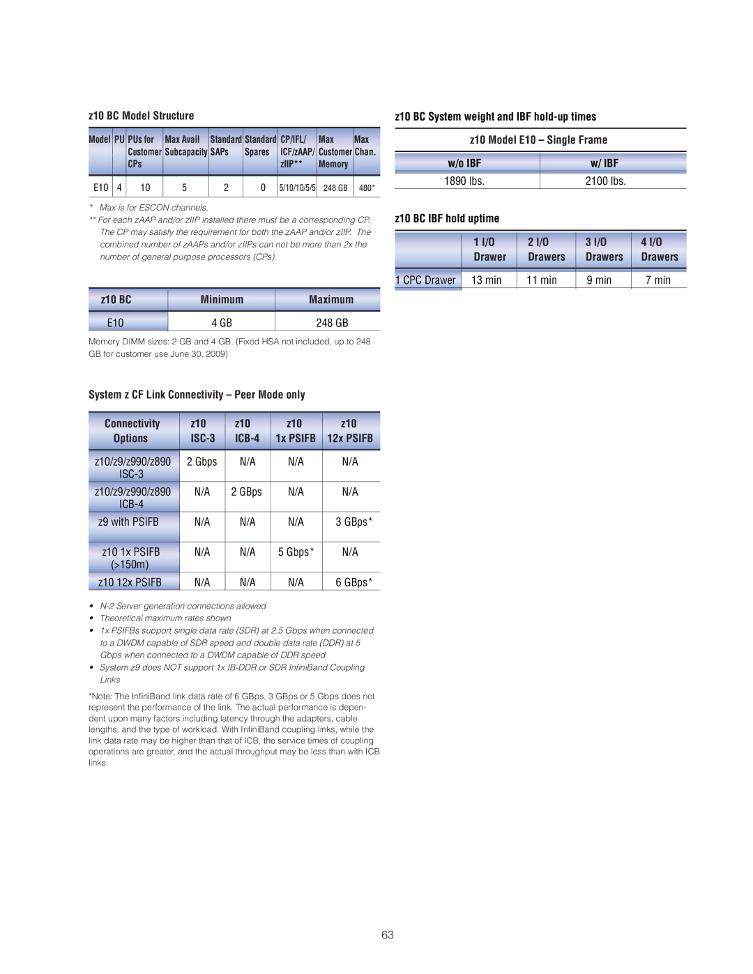 IBM manual Z10 BC Model Structure, Z10 BC Minimum Maximum, Ibf, Z10 BC IBF hold uptime Drawer Drawers 