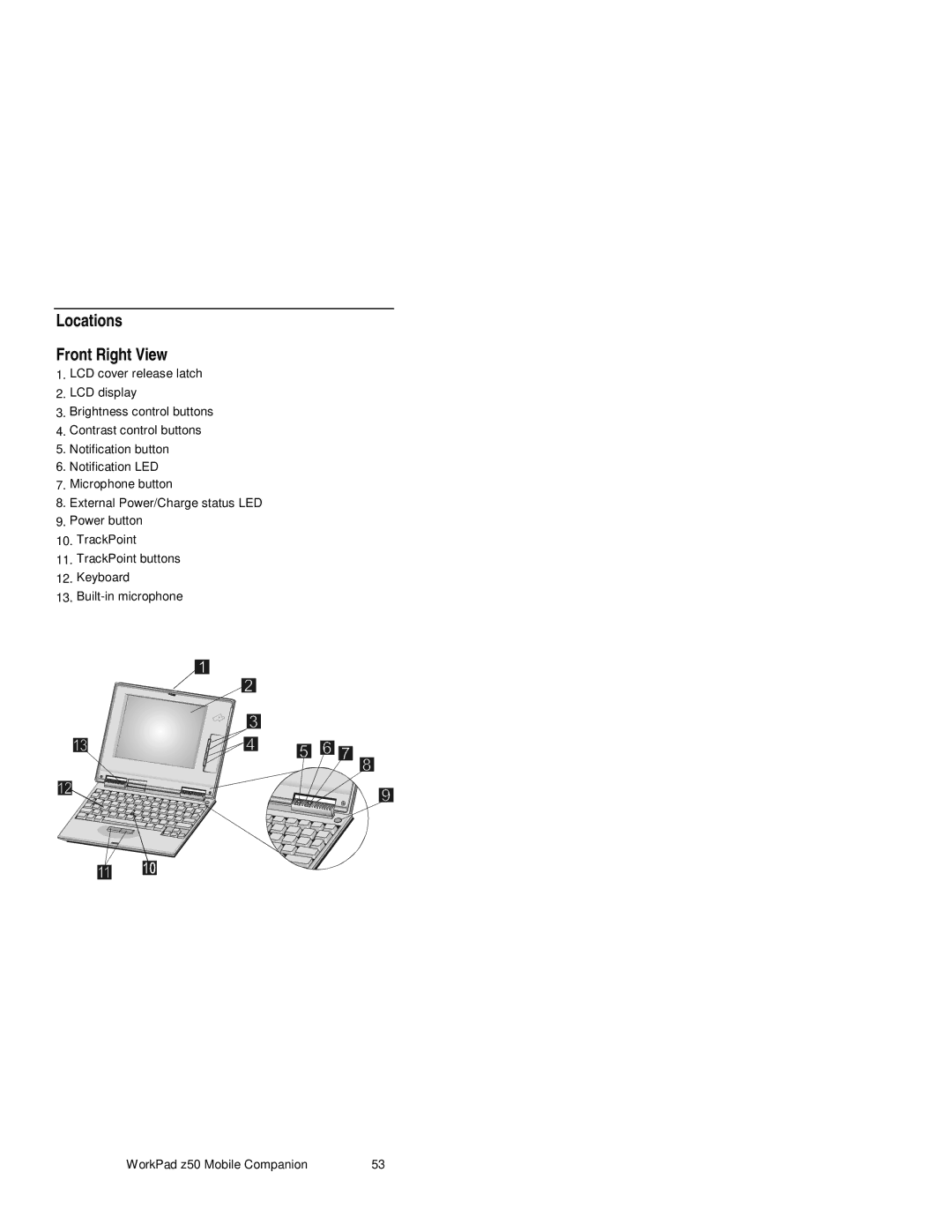 IBM Z50 manual Locations Front Right View 