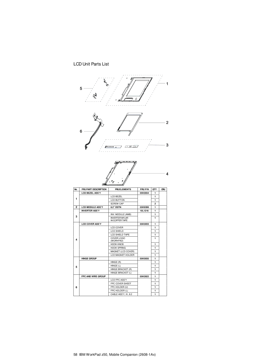 IBM Z50 manual LCD Unit Parts List 