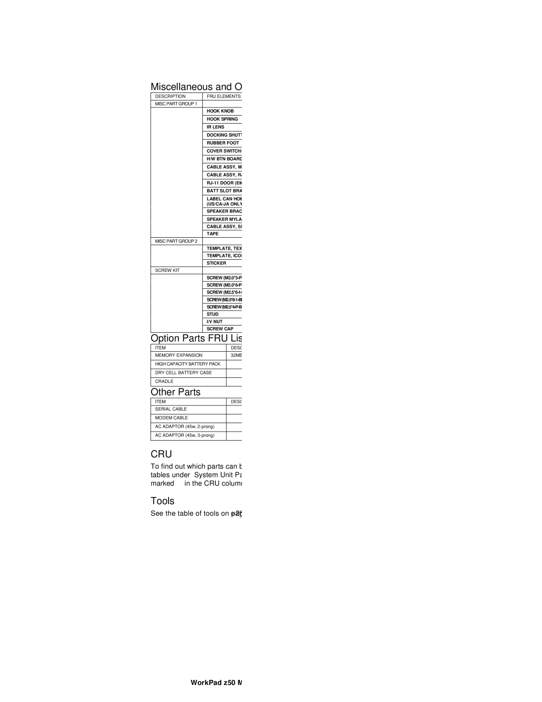 IBM Z50 manual Cru 