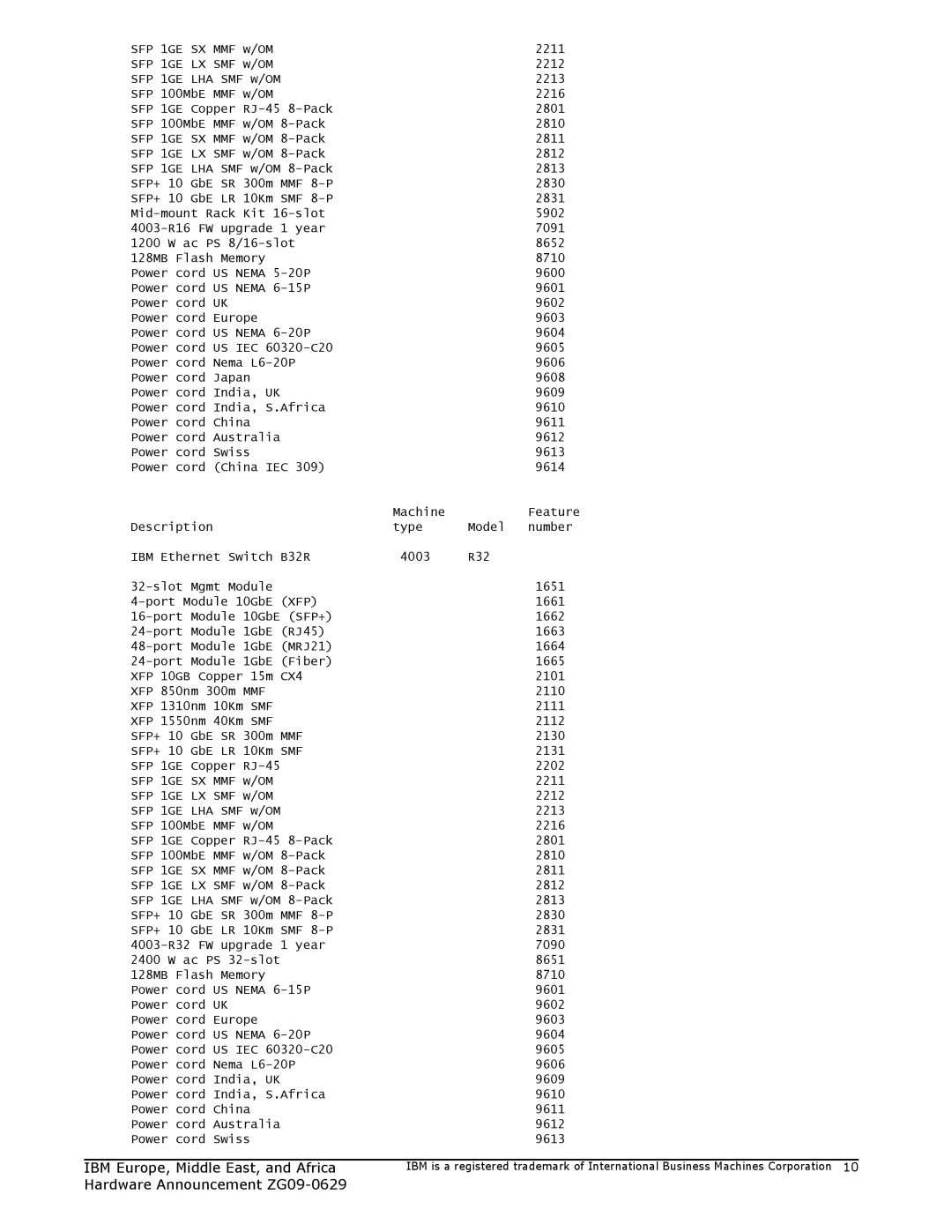 IBM ZG09-0629 manual IBM Europe, Middle East, and Africa 