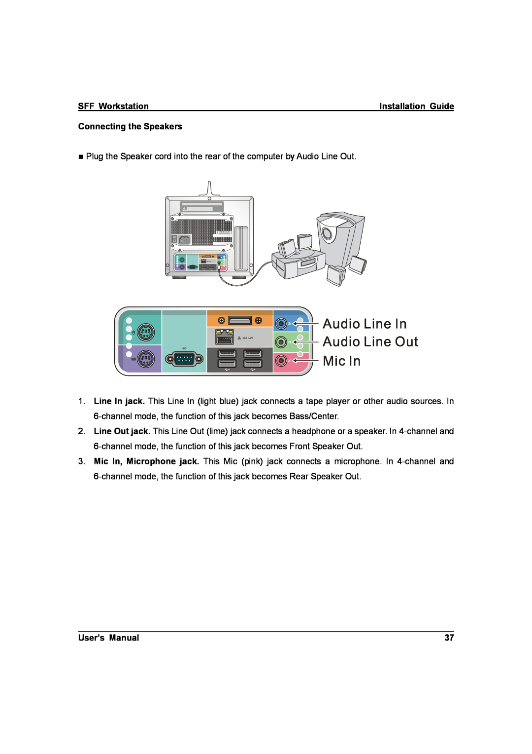IBM ZMAXdp user manual SFF Workstation, Connecting the Speakers, User’s Manual 