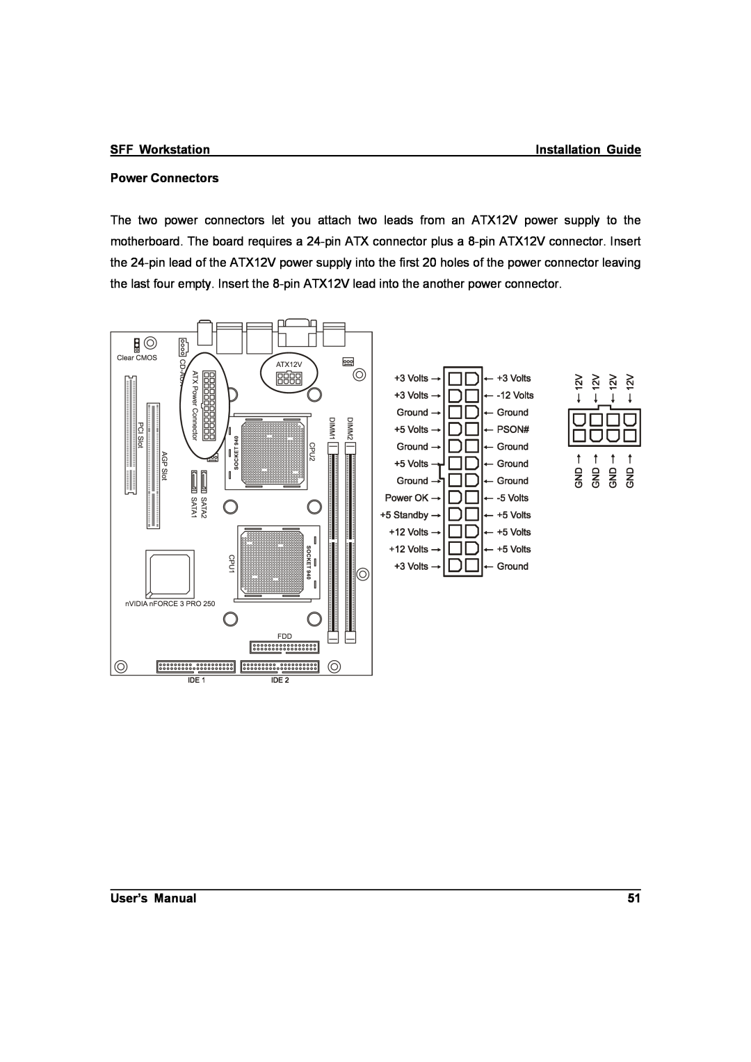 IBM ZMAXdp user manual SFF Workstation, Power Connectors, User’s Manual 
