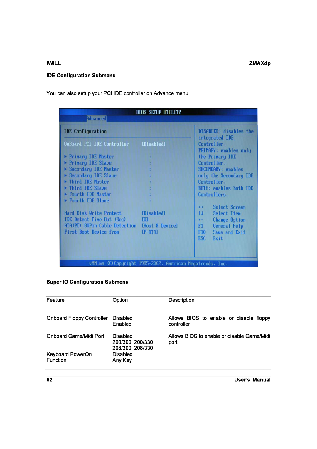 IBM ZMAXdp user manual Iwill, IDE Configuration Submenu, Super IO Configuration Submenu, User’s Manual 