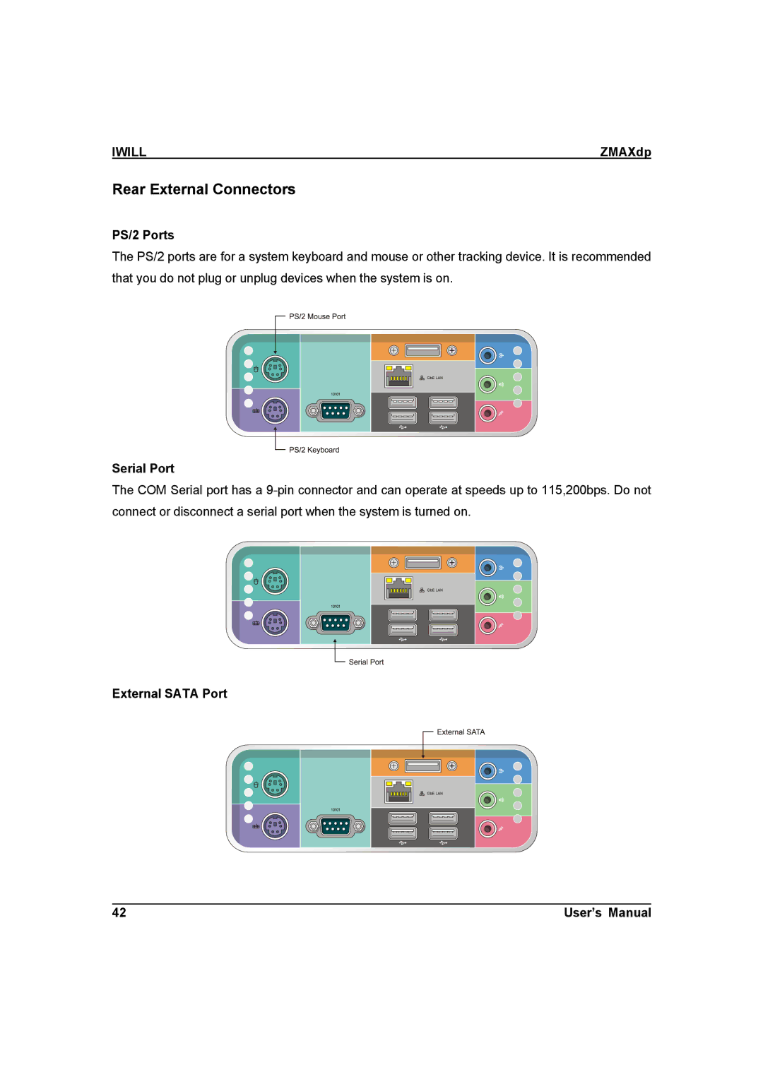 IBM ZMAXdp user manual Rear External Connectors, PS/2 Ports, Serial Port, External Sata Port User’s Manual 