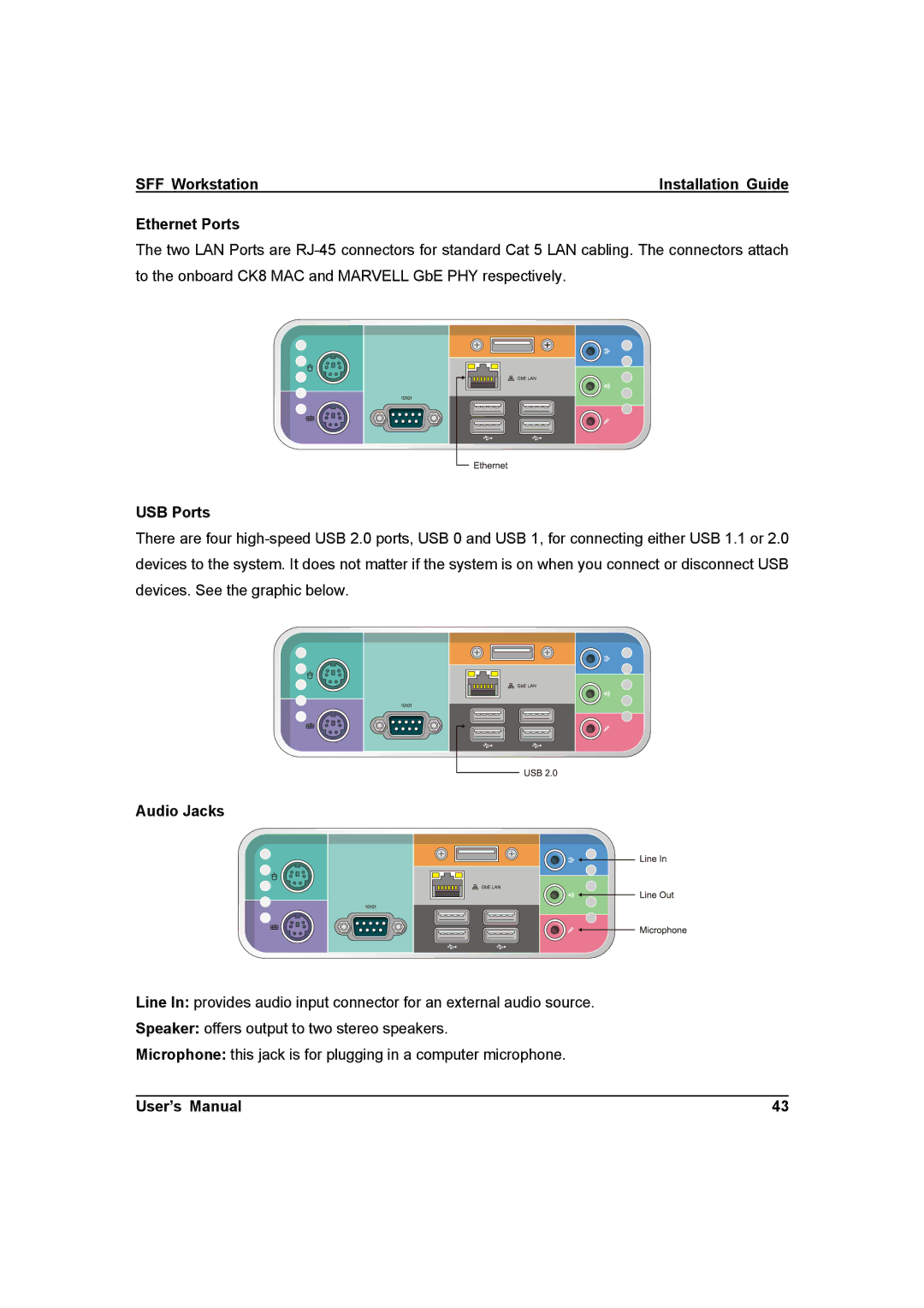 IBM ZMAXdp user manual Ethernet Ports, USB Ports, Audio Jacks 