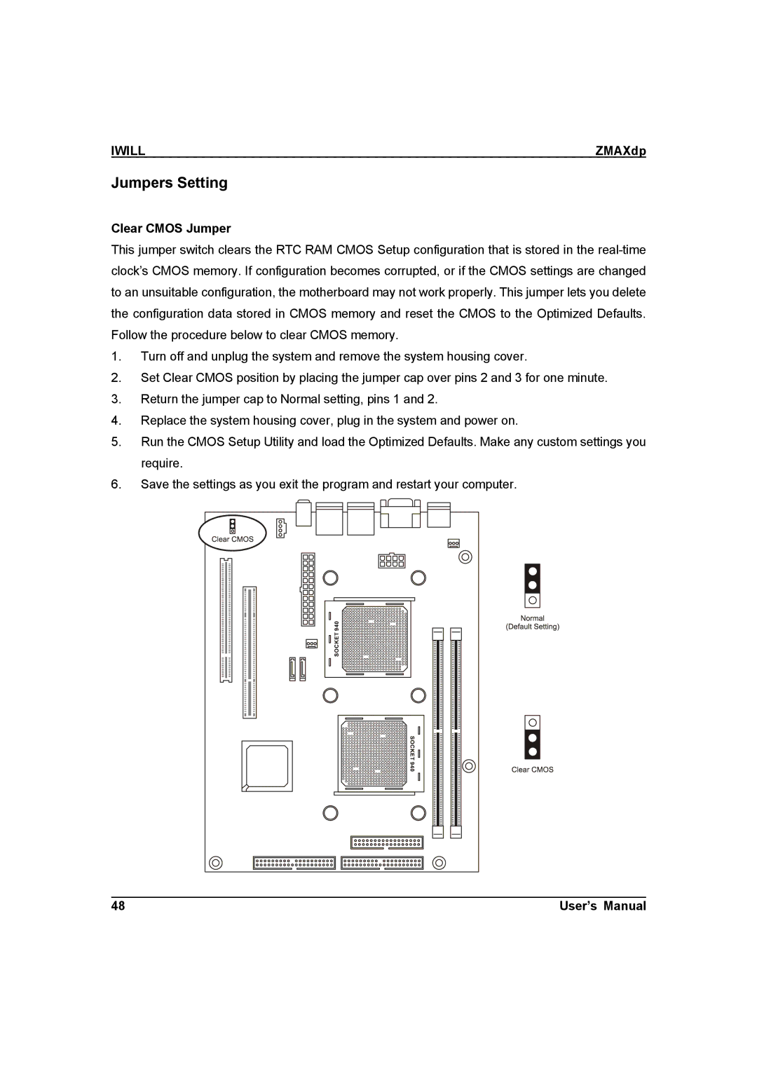 IBM ZMAXdp user manual Jumpers Setting, Clear Cmos Jumper 