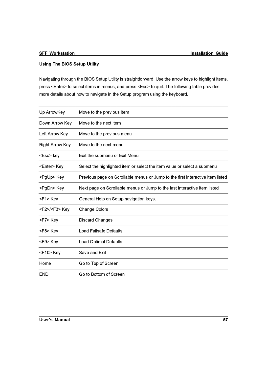 IBM ZMAXdp user manual Using The Bios Setup Utility 