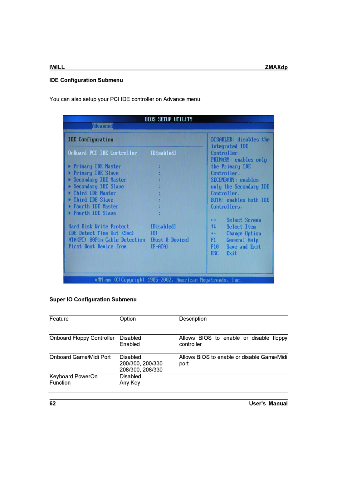 IBM ZMAXdp user manual IDE Configuration Submenu, Super IO Configuration Submenu 