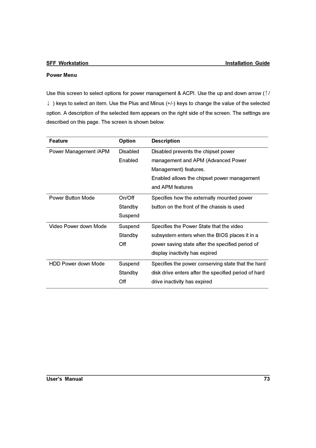 IBM ZMAXdp user manual Power Menu 