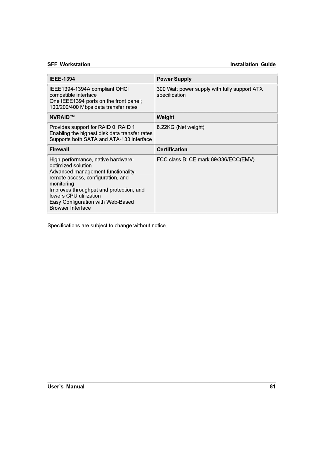 IBM ZMAXdp user manual IEEE-1394 Power Supply, Weight, Firewall Certification 