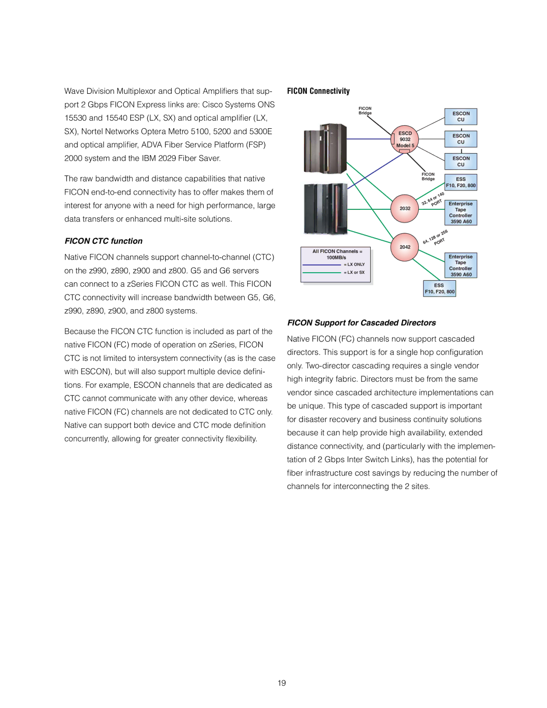 IBM z/OS manual Ficon Connectivity, Ficon CTC function, Ficon Support for Cascaded Directors 