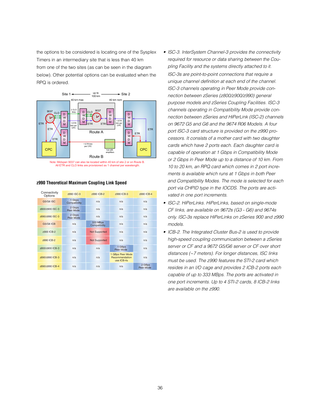 IBM z/OS manual Z990 Theoretical Maximum Coupling Link Speed, Options 