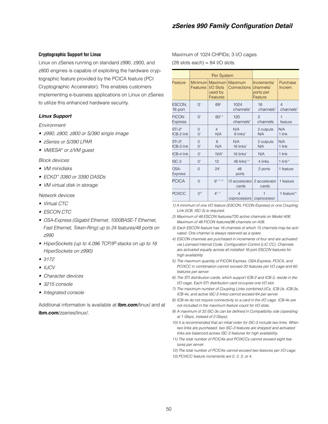 IBM z/OS manual ZSeries 990 Family Conﬁguration Detail, Cryptographic Support for Linux, Linux Support 