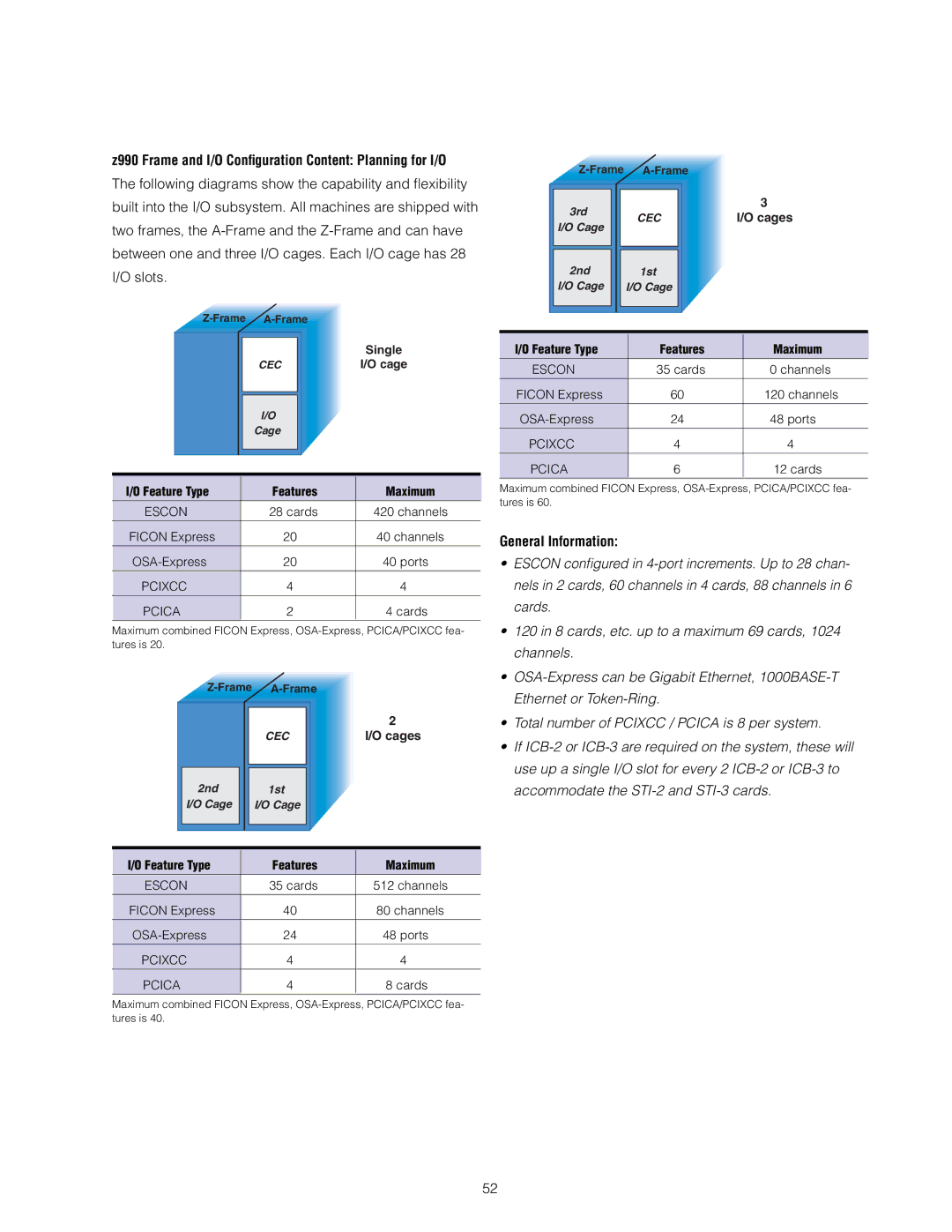 IBM z/OS manual Z990 Frame and I/O Conﬁguration Content Planning for I/O, General Information 