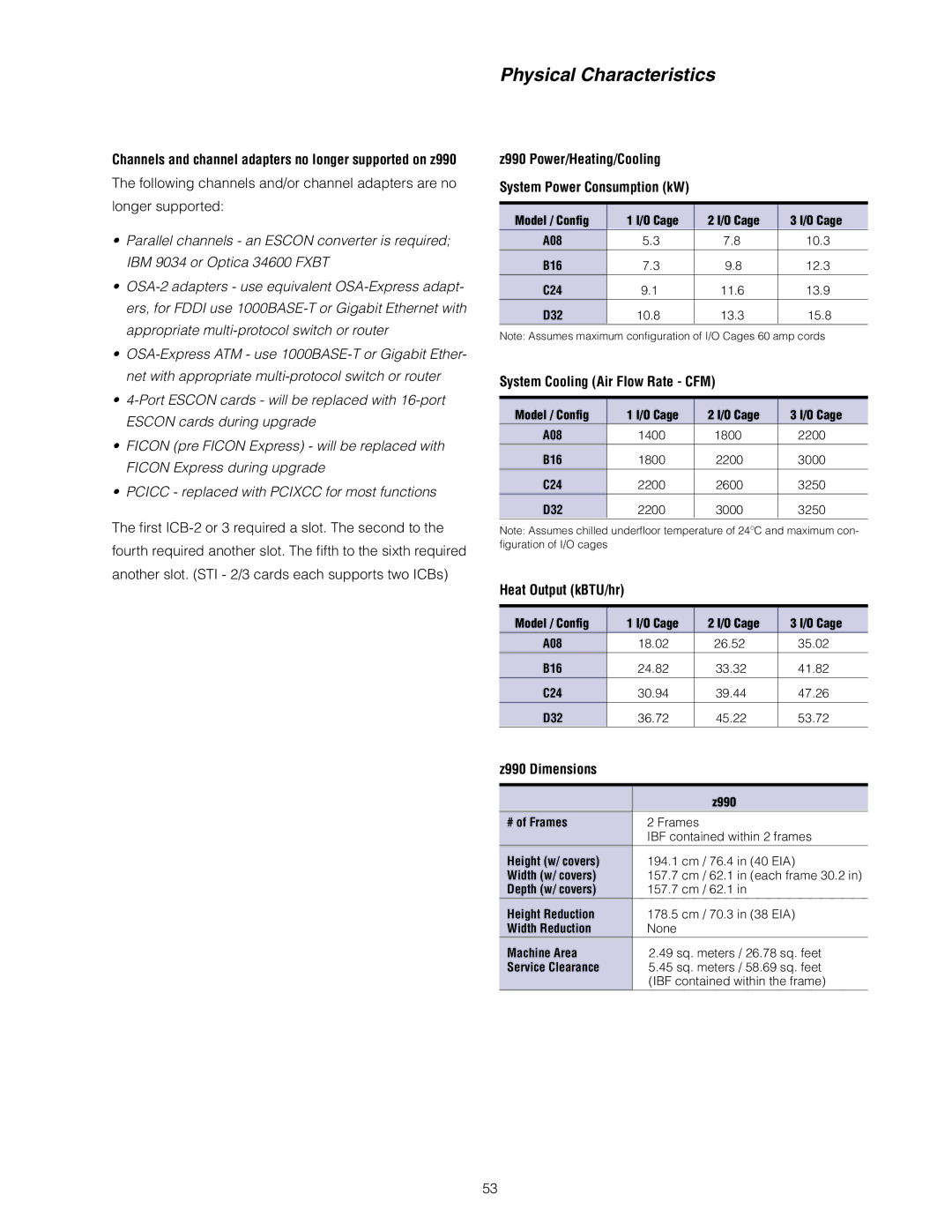 IBM z/OS manual Physical Characteristics, Z990 Power/Heating/Cooling System Power Consumption kW, Heat Output kBTU/hr 