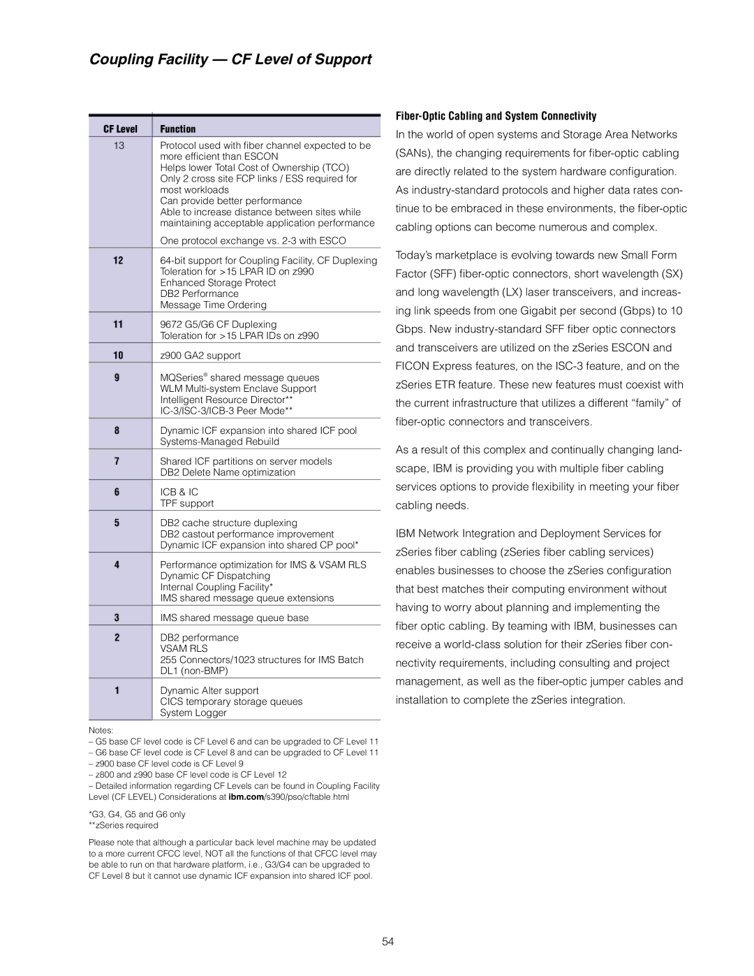 IBM z/OS manual Coupling Facility CF Level of Support, Fiber-Optic Cabling and System Connectivity 