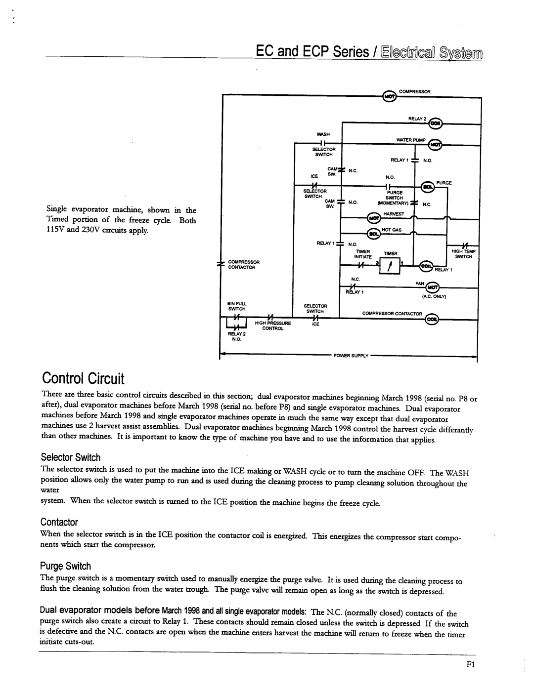 Ice-O-Matic EC Series, B Series, ECP Series manual 