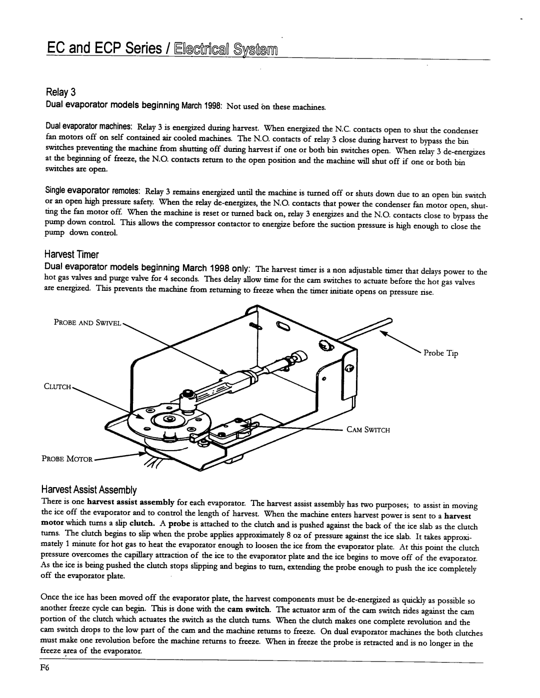 Ice-O-Matic B Series, EC Series, ECP Series manual 