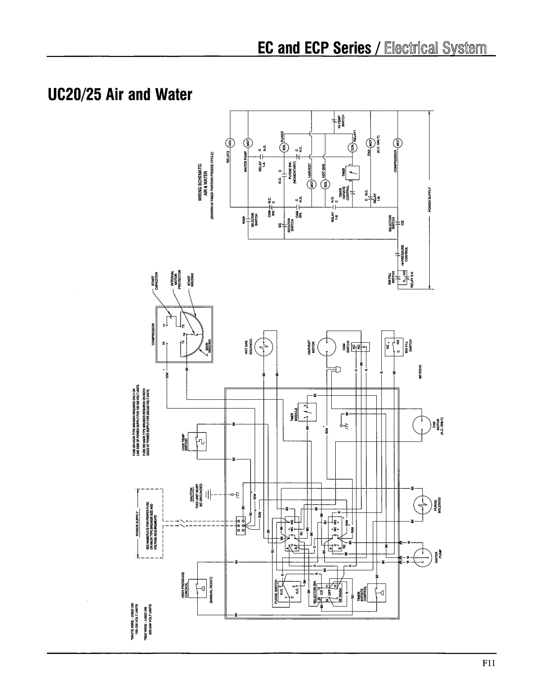 Ice-O-Matic ECP Series, B Series, EC Series manual 