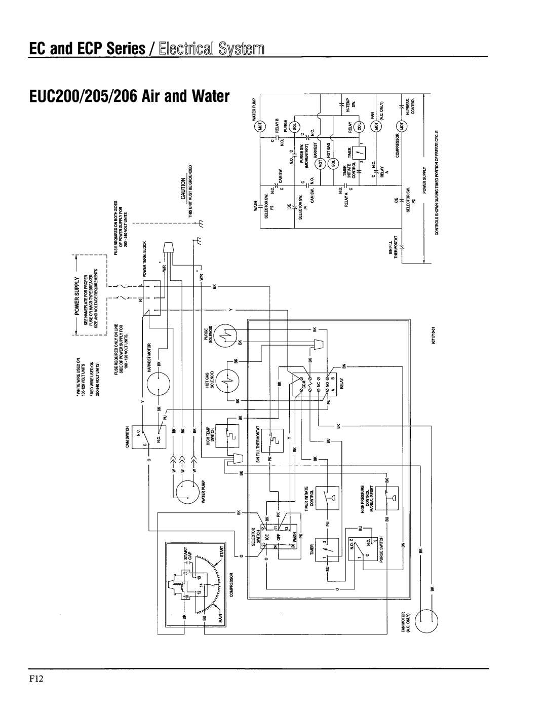 Ice-O-Matic B Series, EC Series, ECP Series manual 