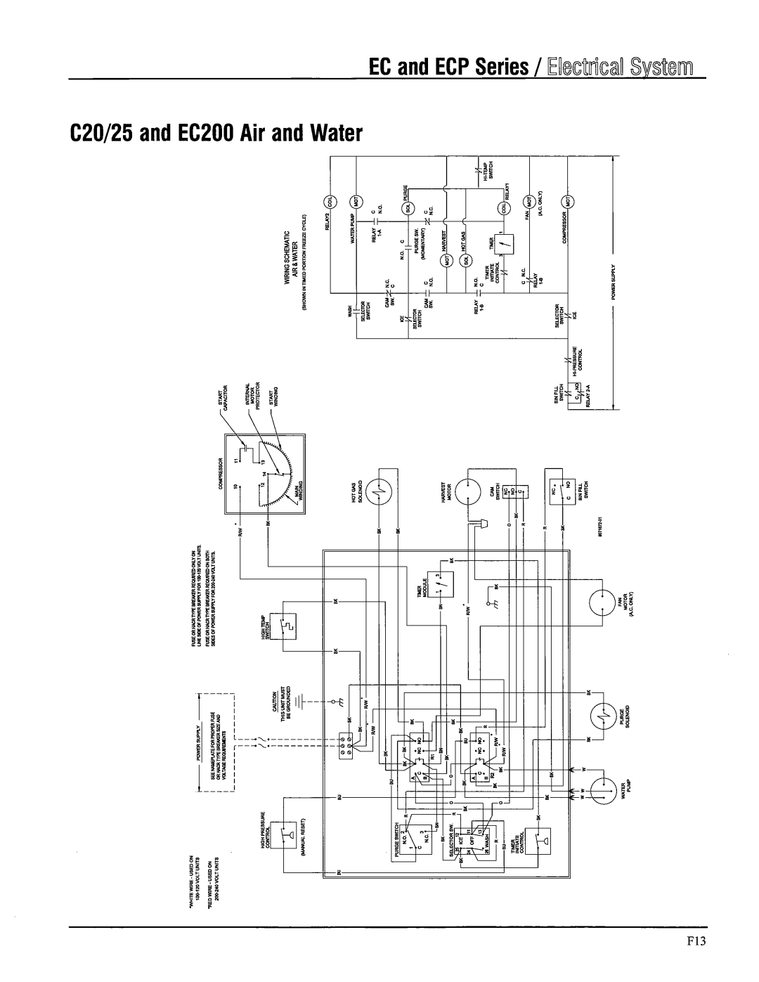 Ice-O-Matic EC Series, B Series, ECP Series manual 