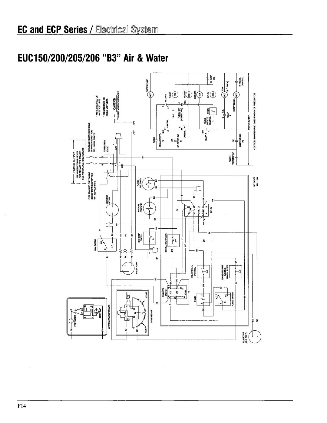 Ice-O-Matic ECP Series, B Series, EC Series manual 