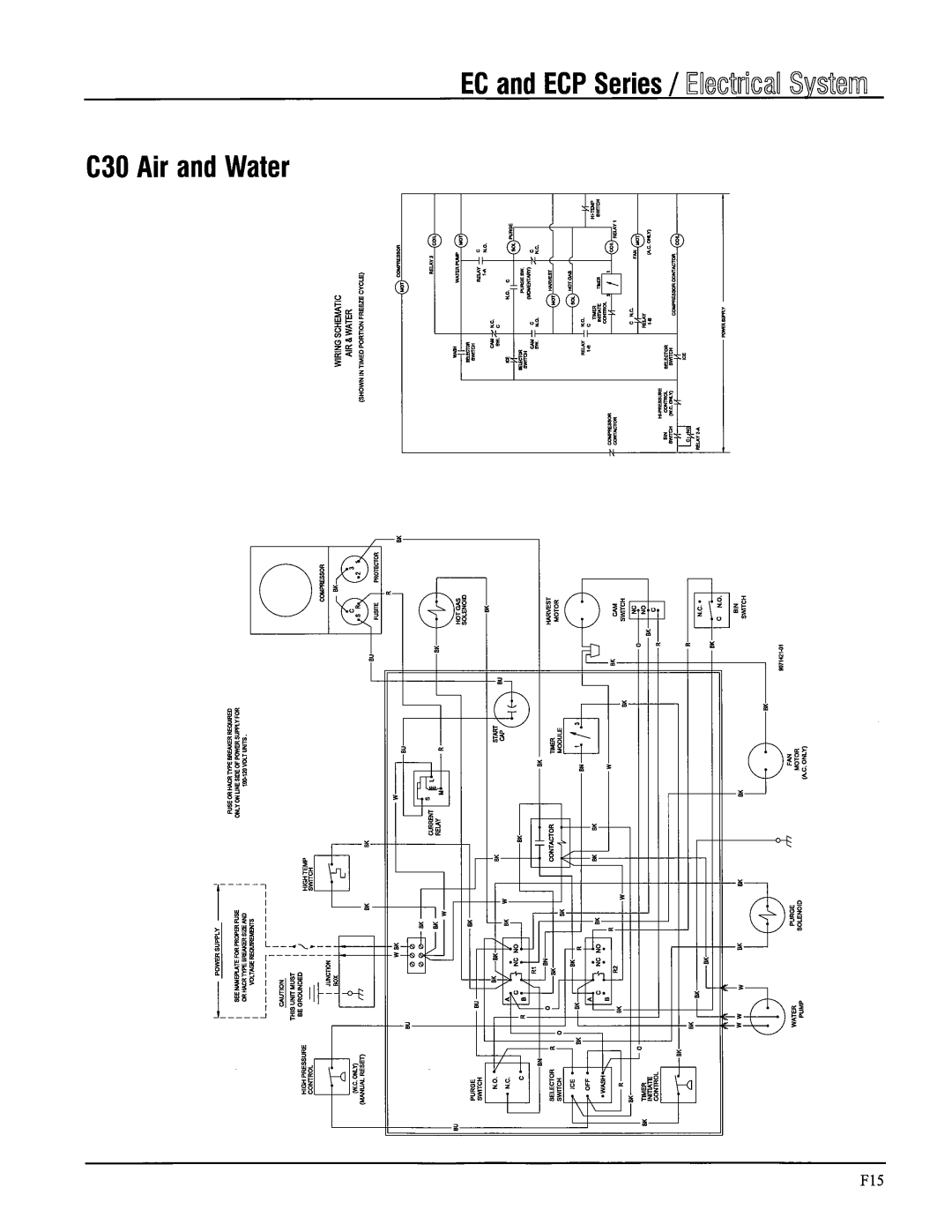 Ice-O-Matic B Series, EC Series, ECP Series manual 