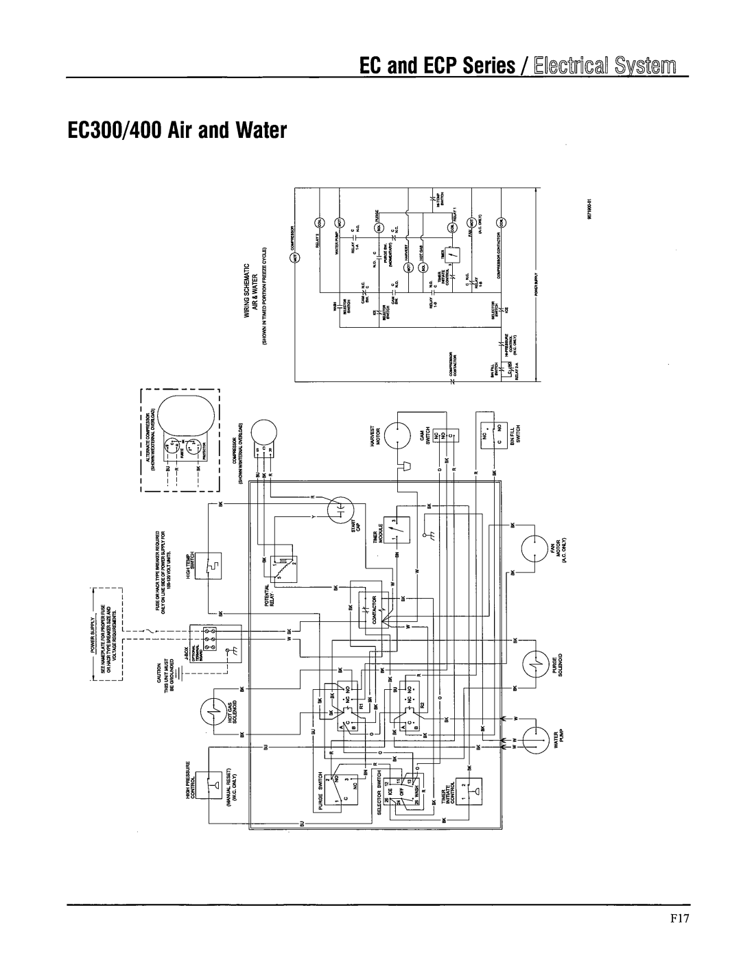 Ice-O-Matic ECP Series, B Series, EC Series manual 