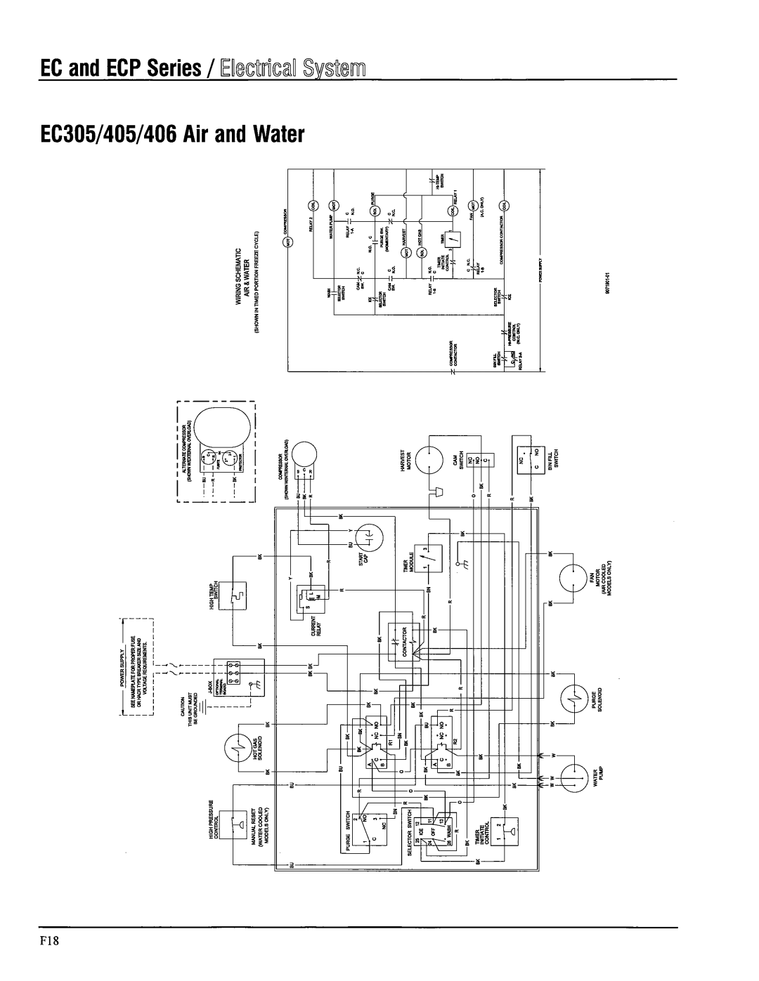 Ice-O-Matic B Series, EC Series, ECP Series manual 