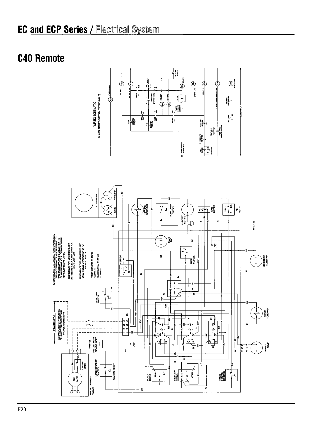 Ice-O-Matic ECP Series, B Series, EC Series manual 