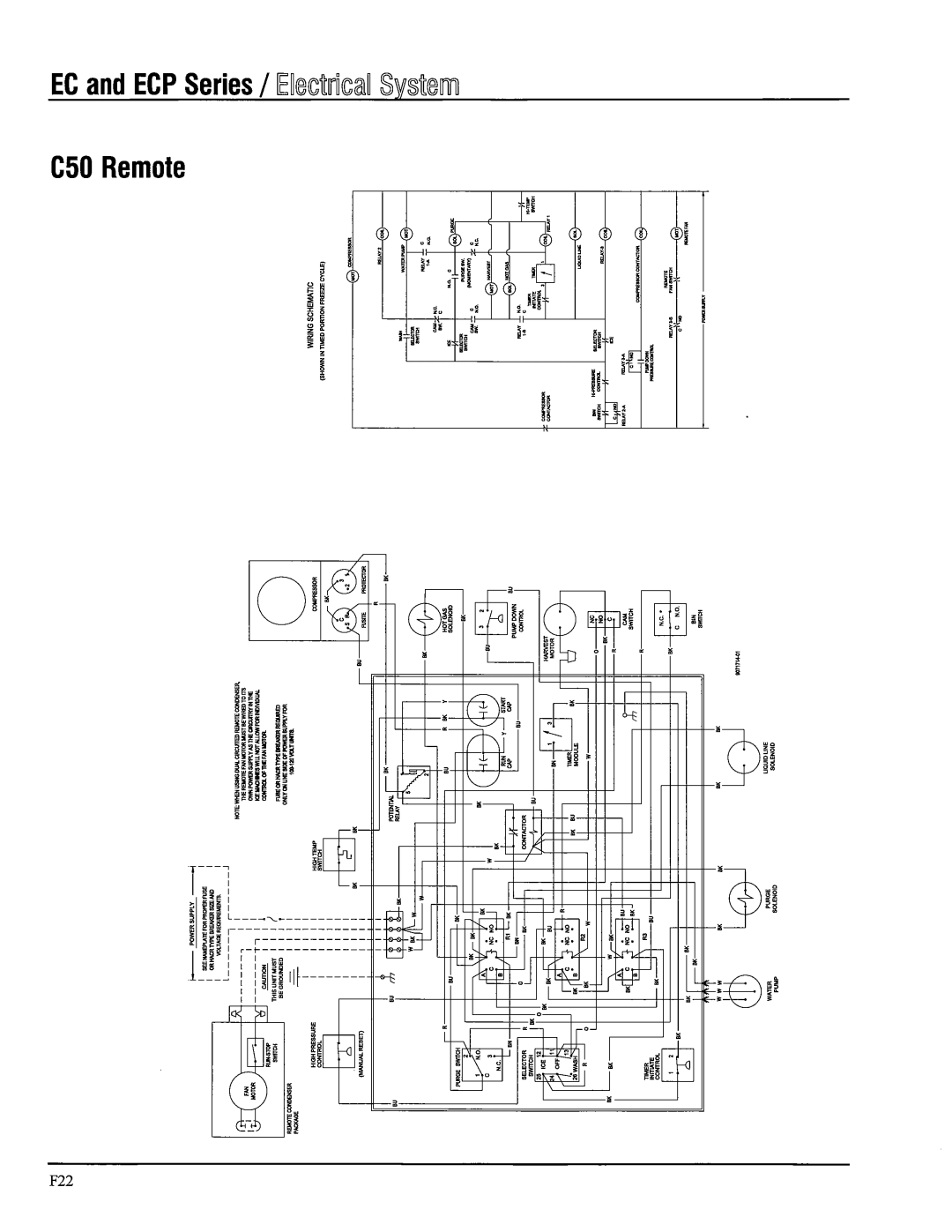 Ice-O-Matic EC Series, B Series, ECP Series manual 