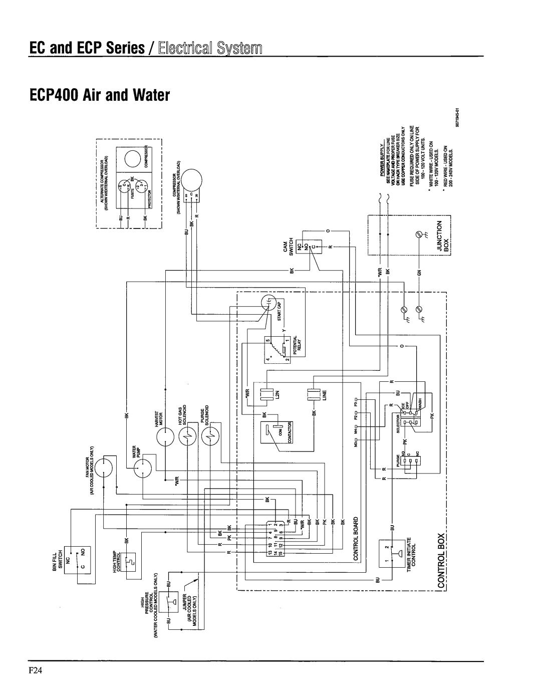 Ice-O-Matic B Series, EC Series, ECP Series manual 