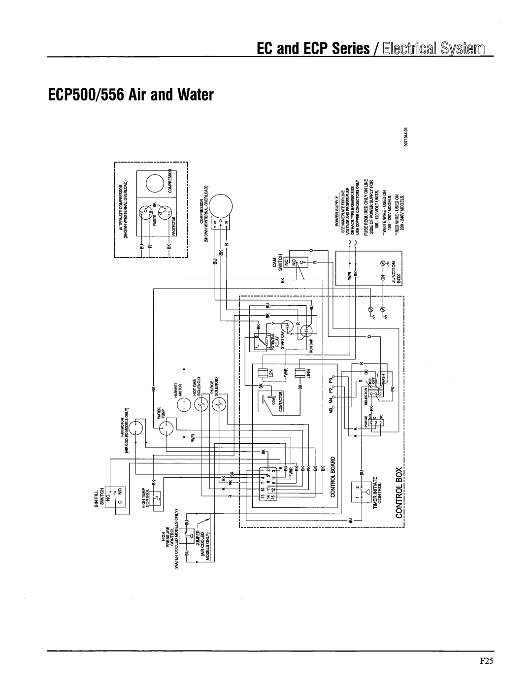 Ice-O-Matic EC Series, B Series, ECP Series manual 