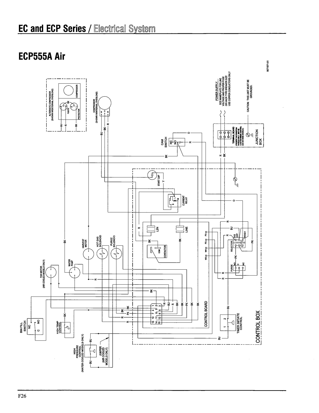 Ice-O-Matic ECP Series, B Series, EC Series manual 