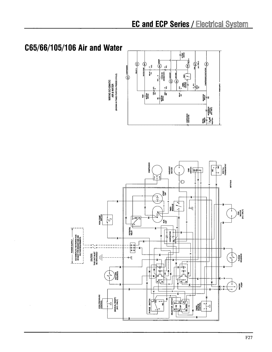 Ice-O-Matic B Series, EC Series, ECP Series manual 