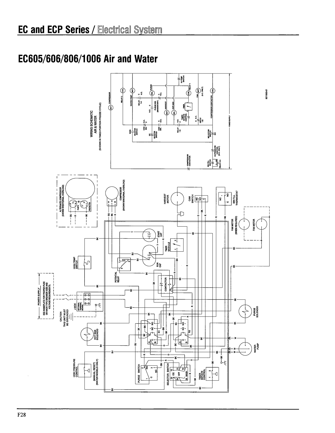 Ice-O-Matic EC Series, B Series, ECP Series manual 