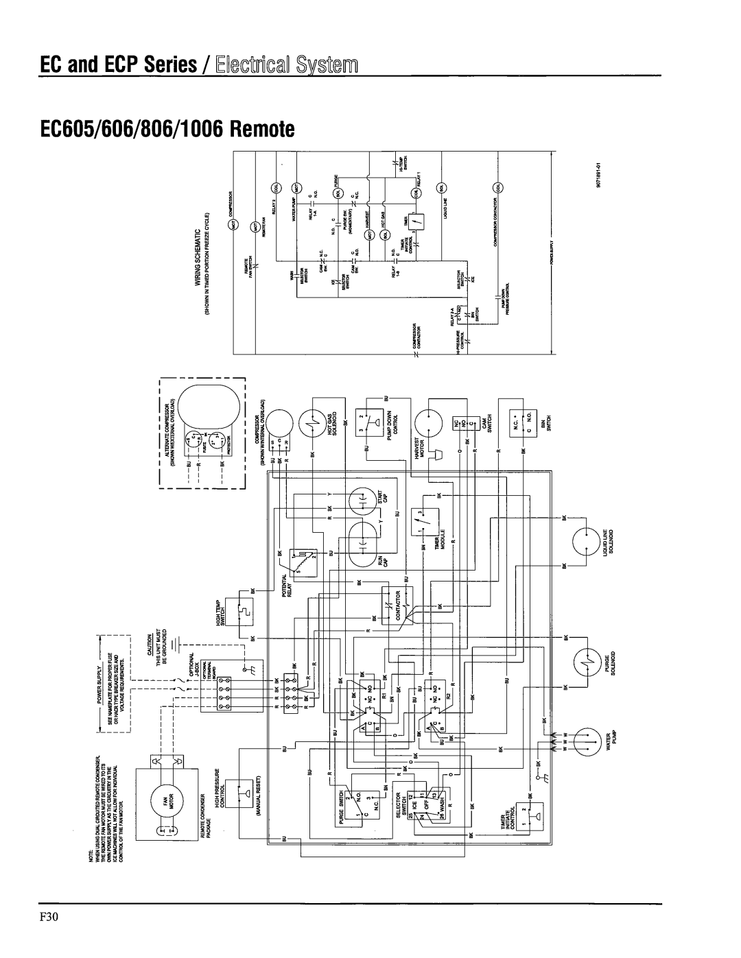 Ice-O-Matic B Series, EC Series, ECP Series manual 