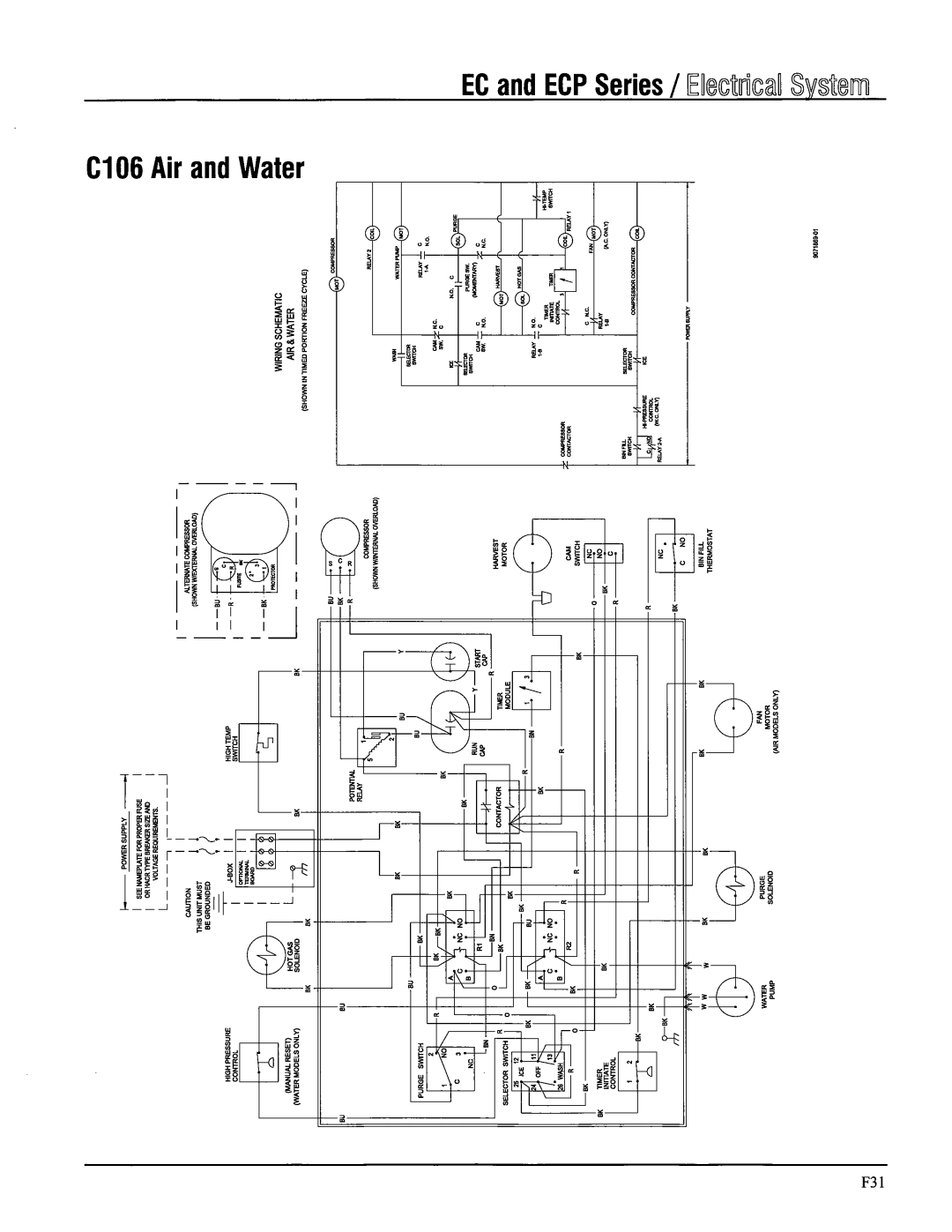 Ice-O-Matic EC Series, B Series, ECP Series manual 