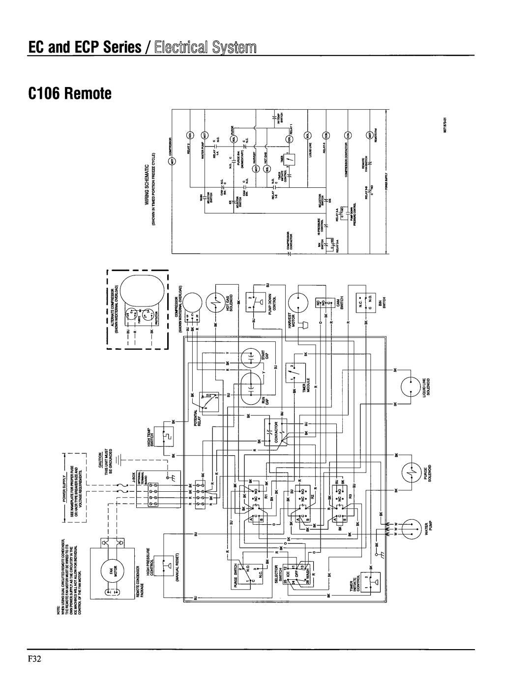 Ice-O-Matic ECP Series, B Series, EC Series manual 