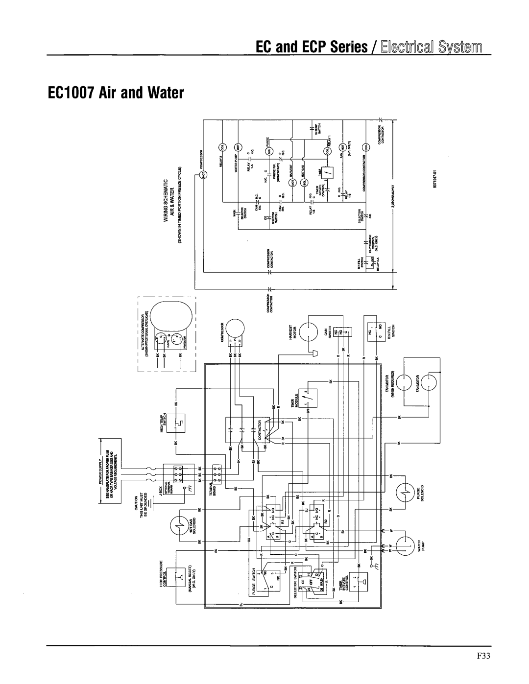 Ice-O-Matic B Series, EC Series, ECP Series manual 