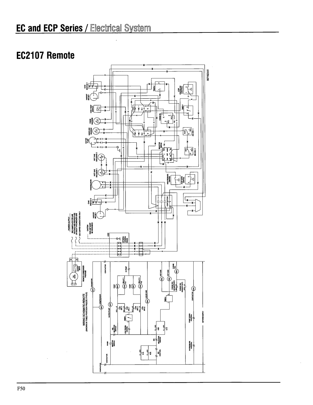 Ice-O-Matic ECP Series, B Series, EC Series manual 