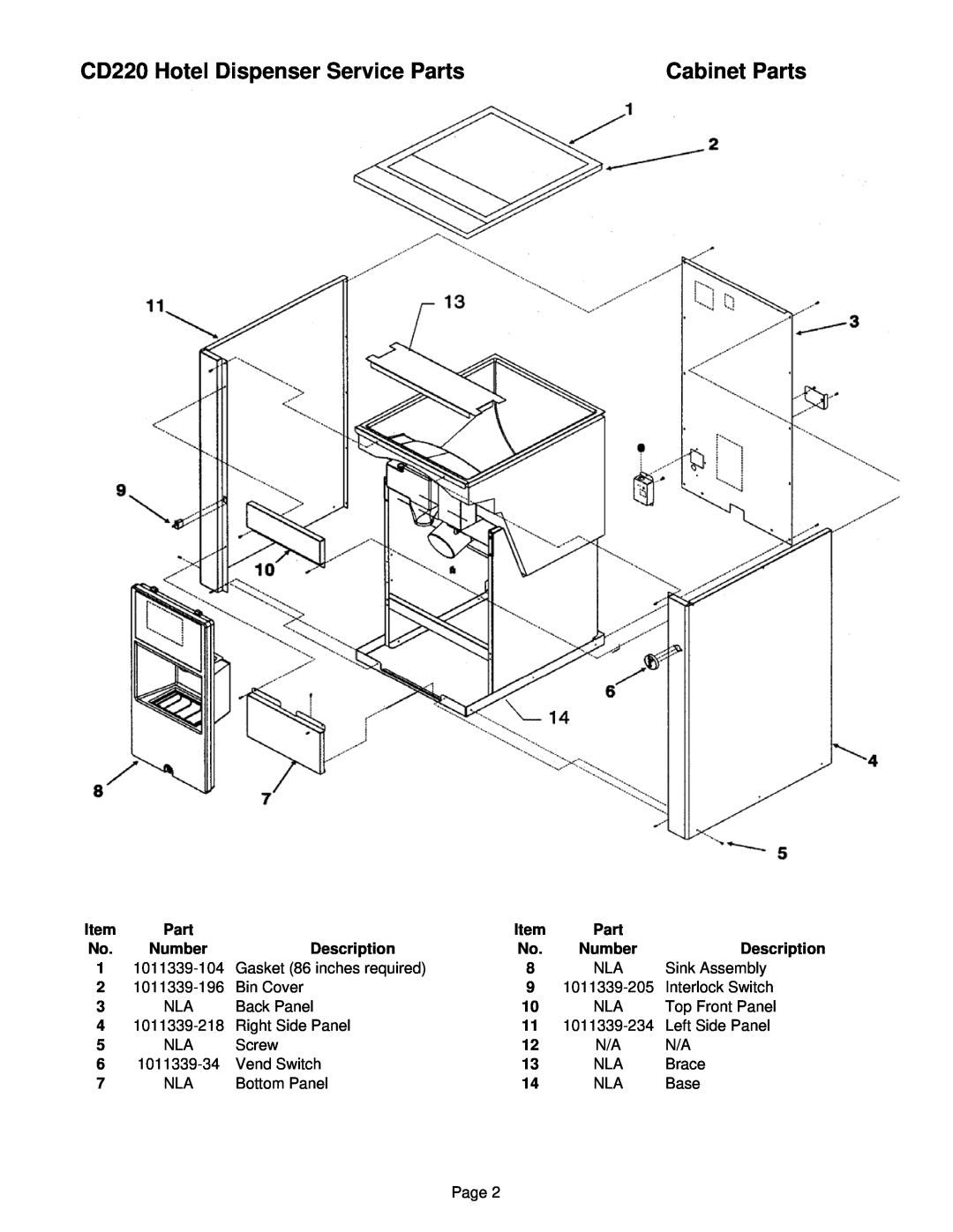 Ice-O-Matic manual CD220 Hotel Dispenser Service Parts, Cabinet Parts, Number, Description 