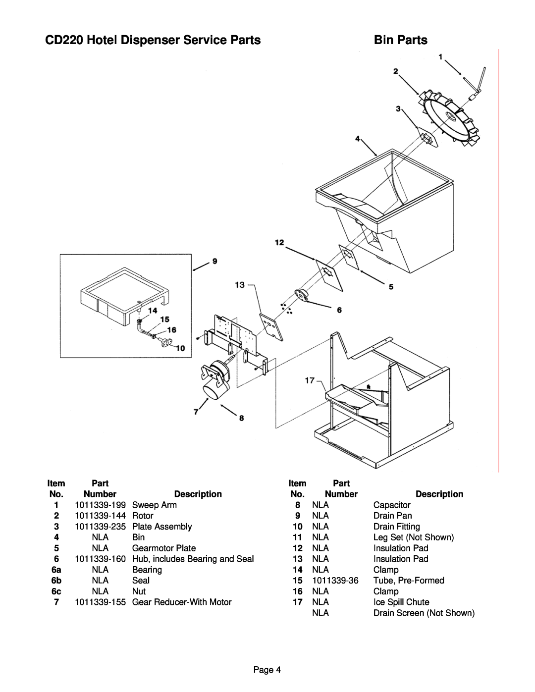 Ice-O-Matic manual Bin Parts, CD220 Hotel Dispenser Service Parts, Number, Description 