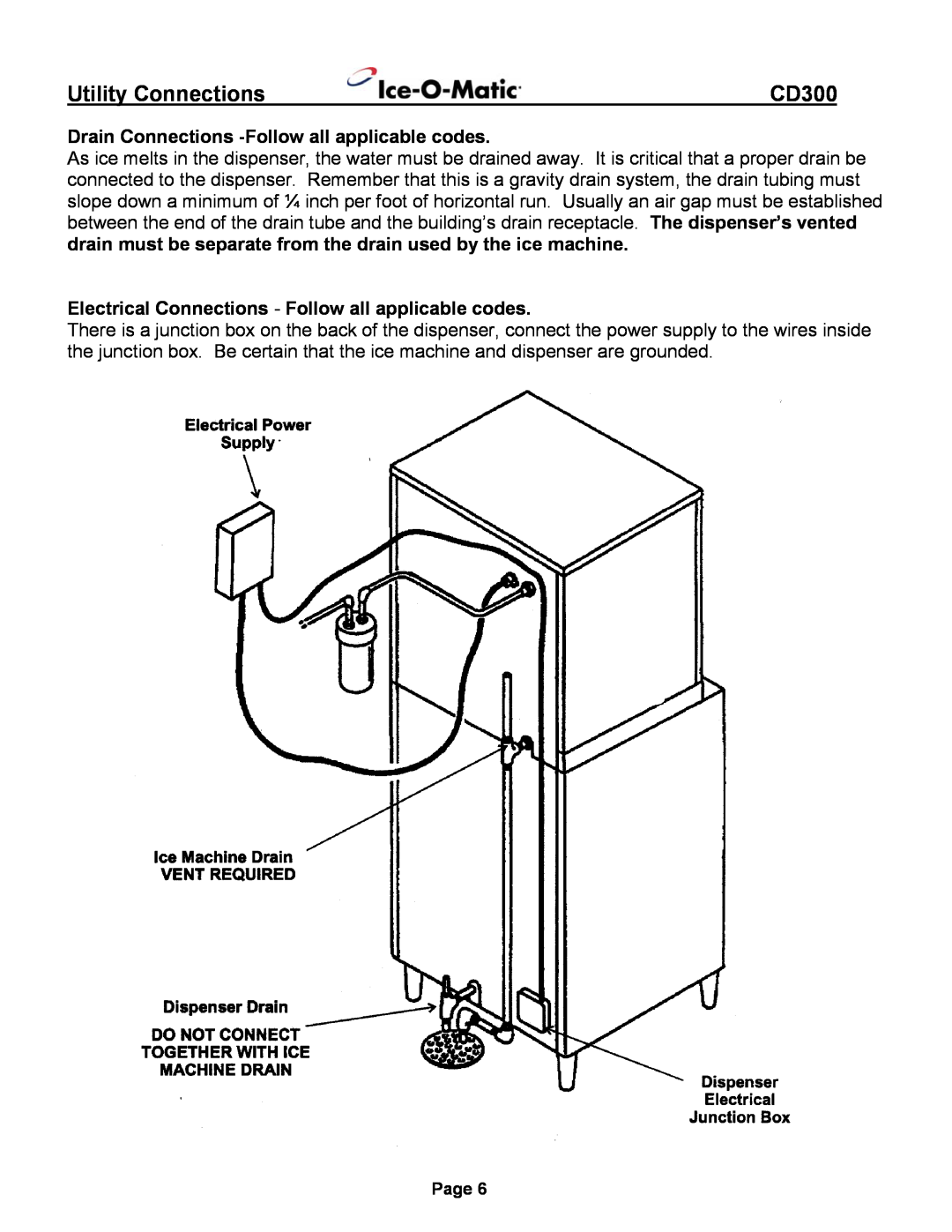 Ice-O-Matic CD300 installation manual Utility Connections, Drain Connections -Followall applicable codes 