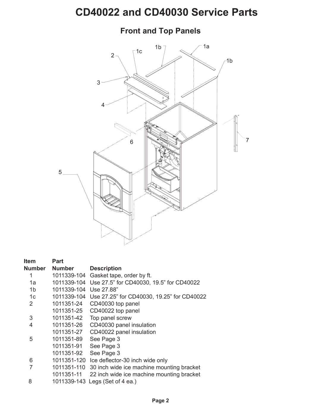 Ice-O-Matic CD40022 Series manual Front and Top Panels, Part Number Description 