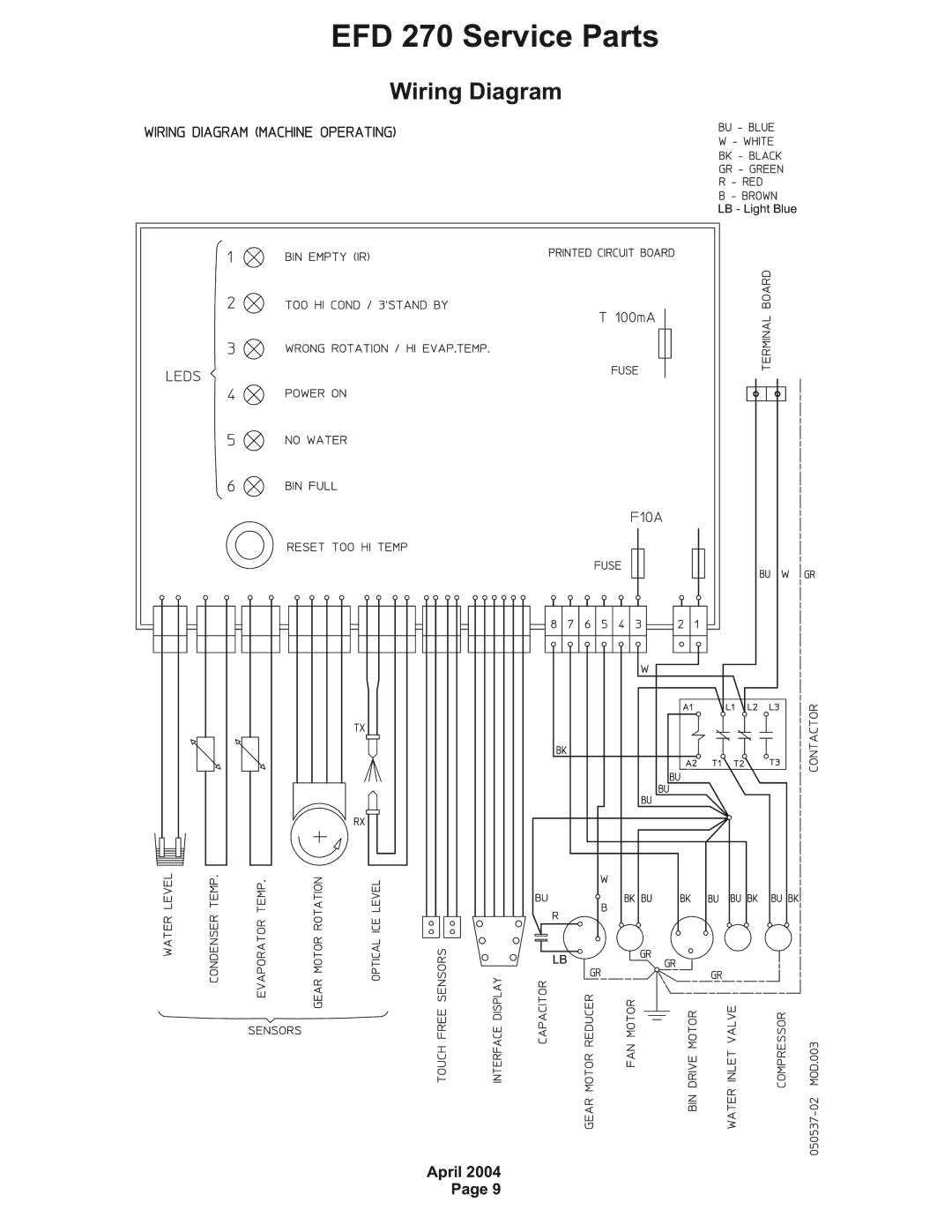 Ice-O-Matic EFD270 manual Wiring Diagram 