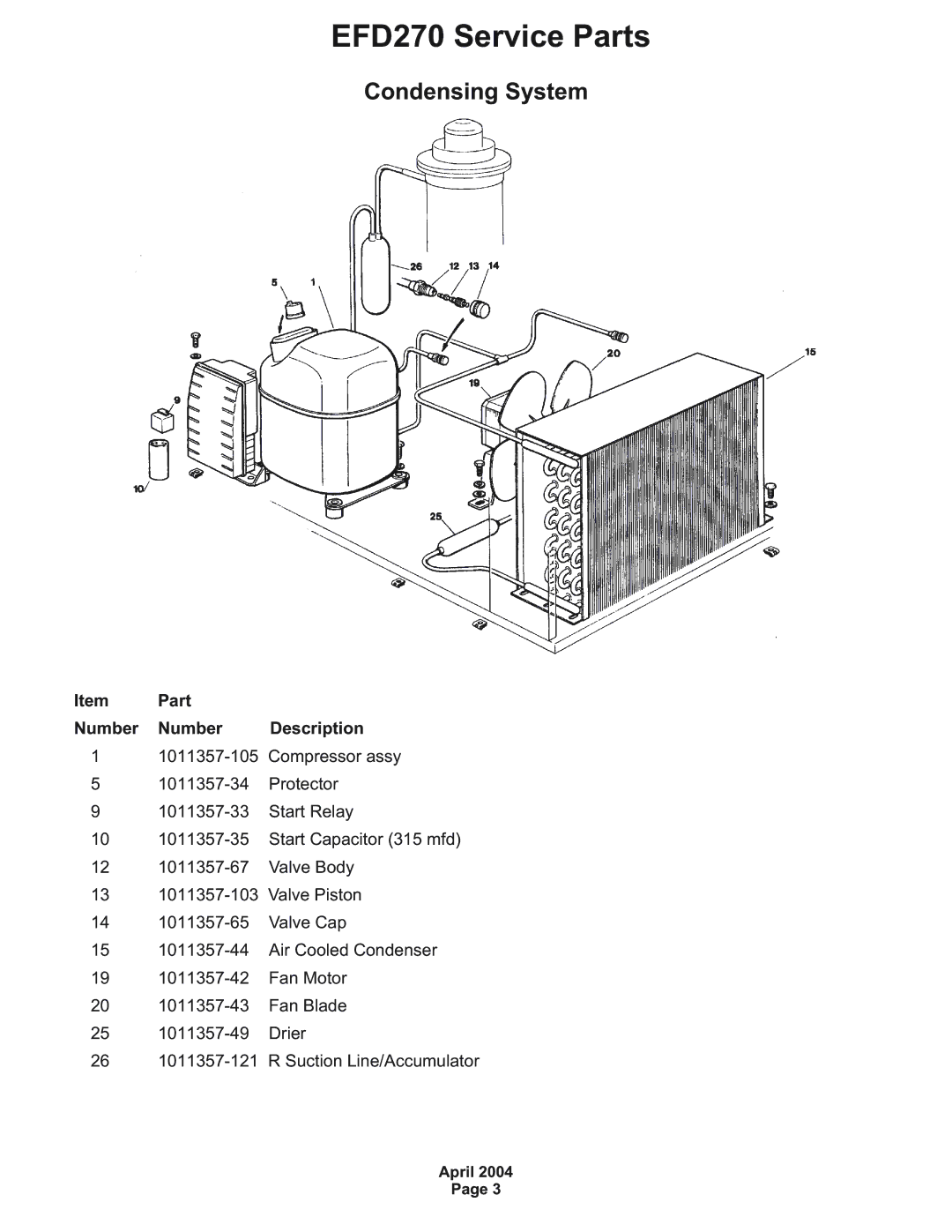 Ice-O-Matic EFD270 manual Condensing System, Item Part Number Number 