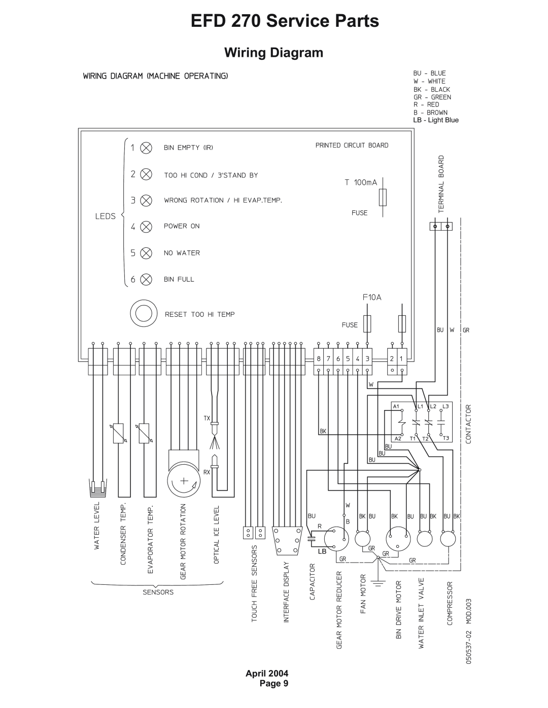Ice-O-Matic EFD270 manual Wiring Diagram, EFD 270 Service Parts, April Page, LB - Light Blue 